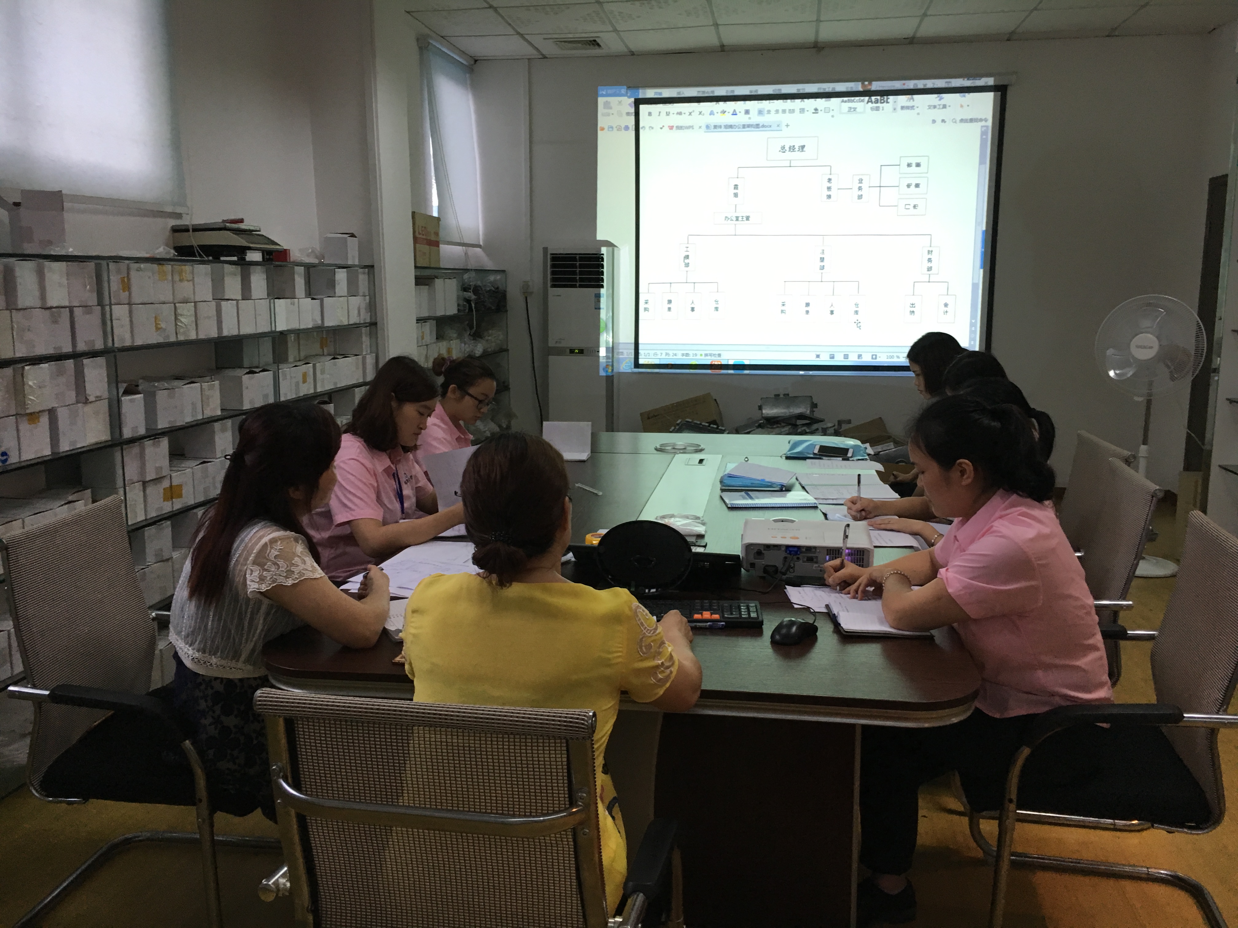 旭錦塑膠模具，銷售會議